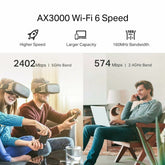 Wi-Fi Amplifier TP-Link RE780X